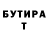 Бутират вода PPANGY